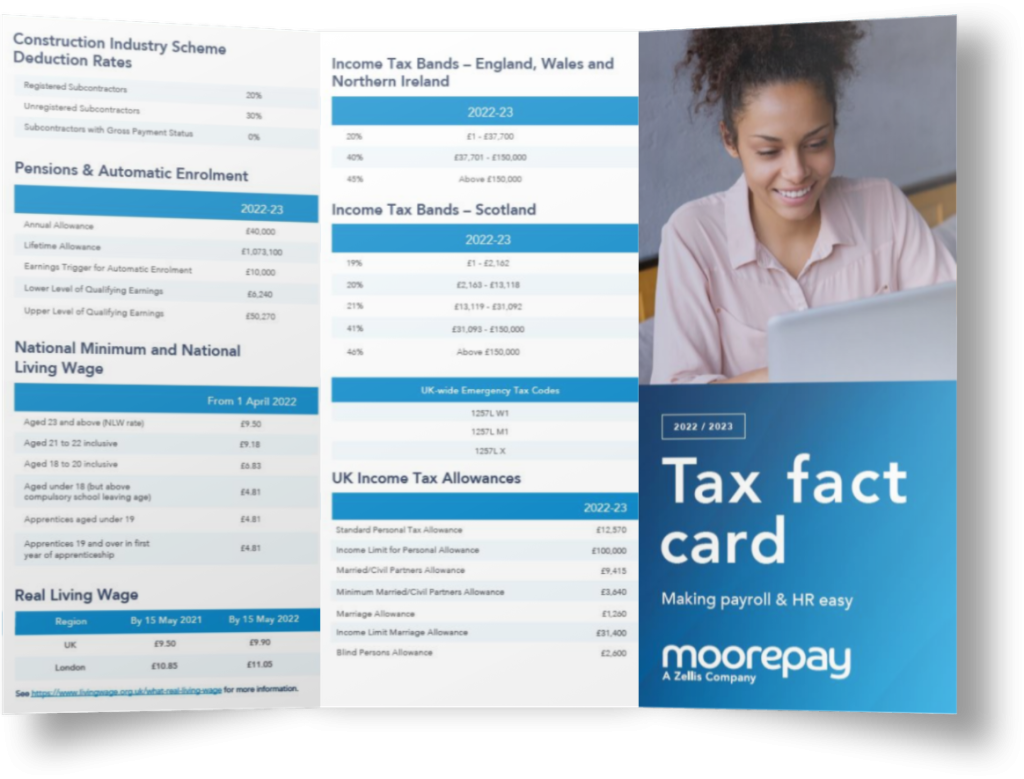 Payroll Tax Rates | HR Rates | FY 2022-23 | Moorepay